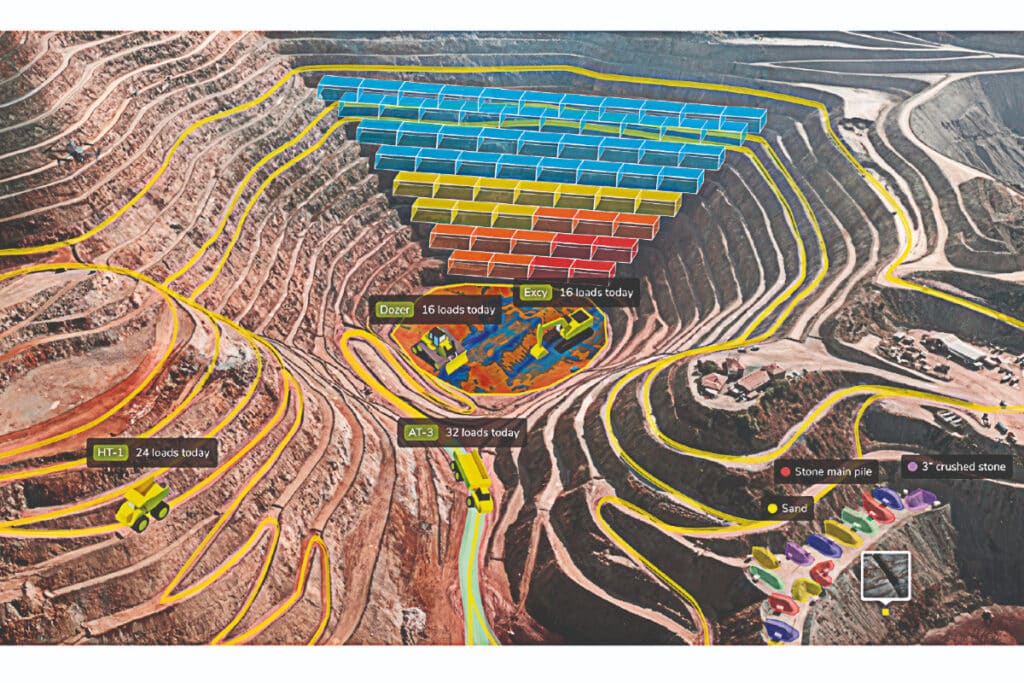 Real Mining How Propeller automates workflows to provide real-time mining insights ...
